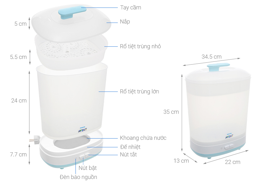 Máy tiệt trùng bình sữa 2 trong 1 Philips Avent SCF922/03