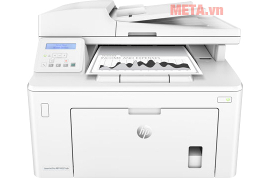 Máy in HP LaserJet Pro MFP M227sdn