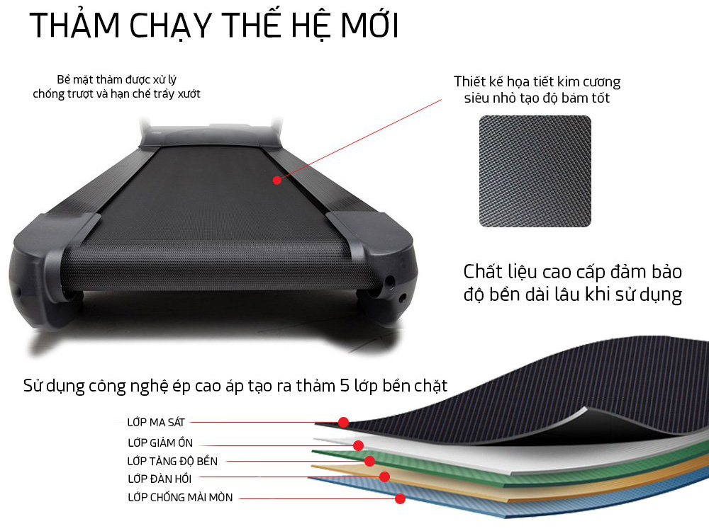 Máy chạy bộ điện Buheung MK-211N