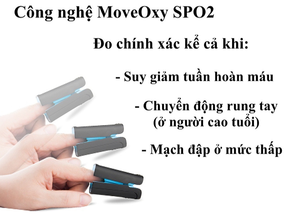 Máy đo nồng độ bão hòa oxy trong máu Creative Medical PC-60F