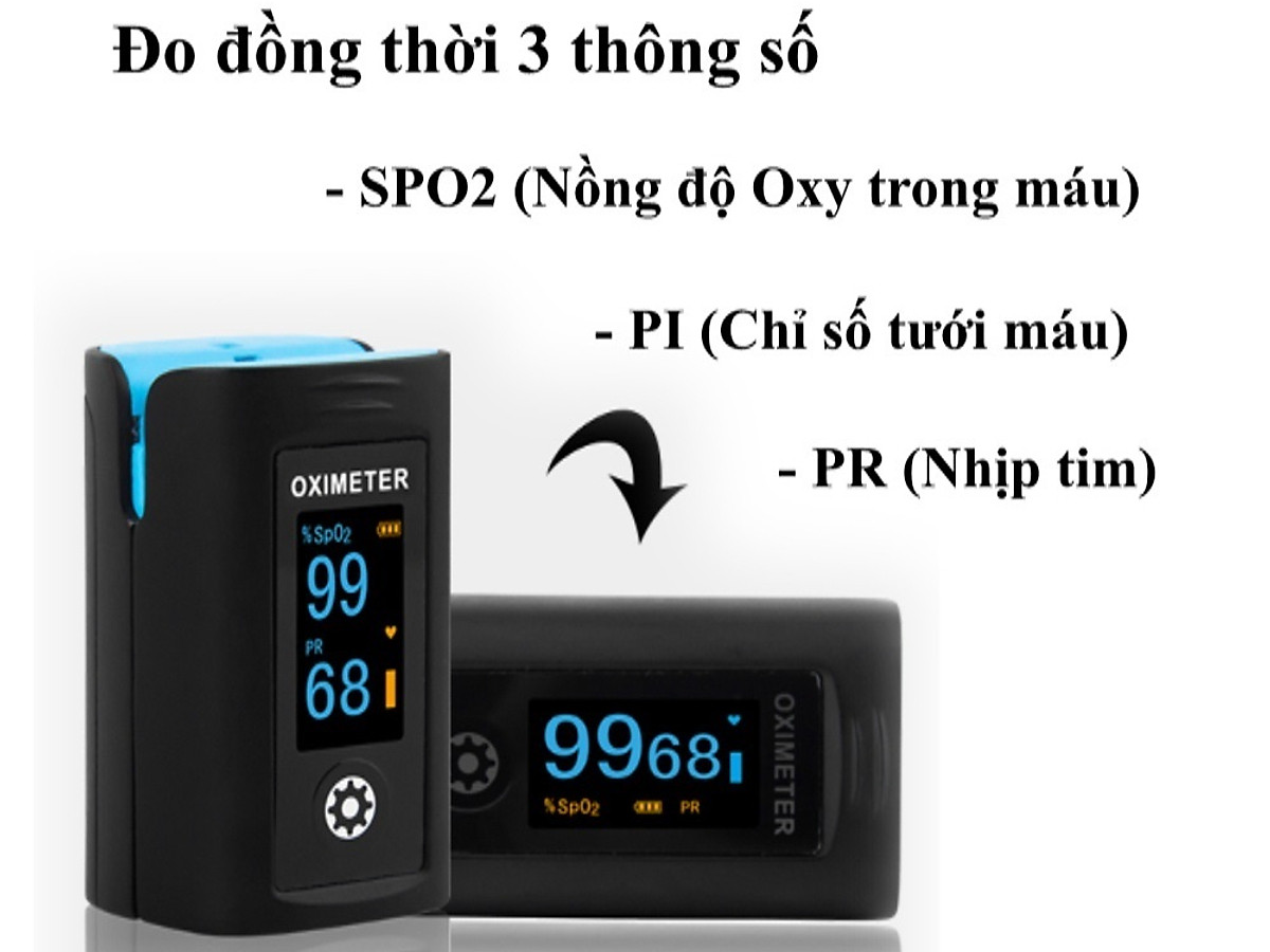 Máy đo nồng độ bão hòa oxy trong máu Creative Medical PC-60F