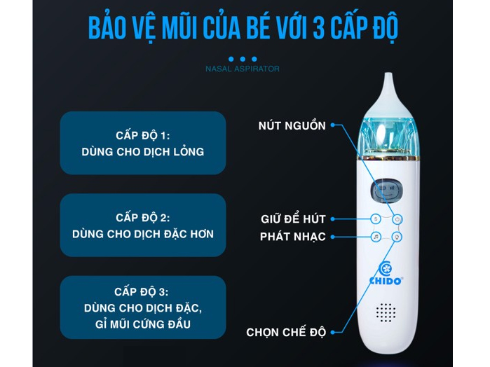 Máy hút mũi Chido cho bé có nhạc, màn hình LCD FY-800B