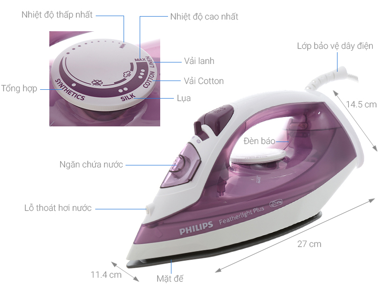 Bàn ủi hơi nước Philips GC1426/39