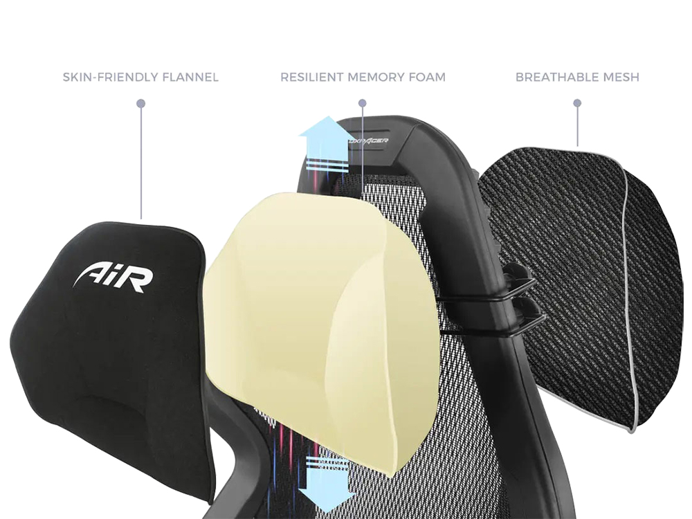 Ghế lưới DXRacer AIR series AIR-R1S-N.N-B3 (AIR/D7200/N)