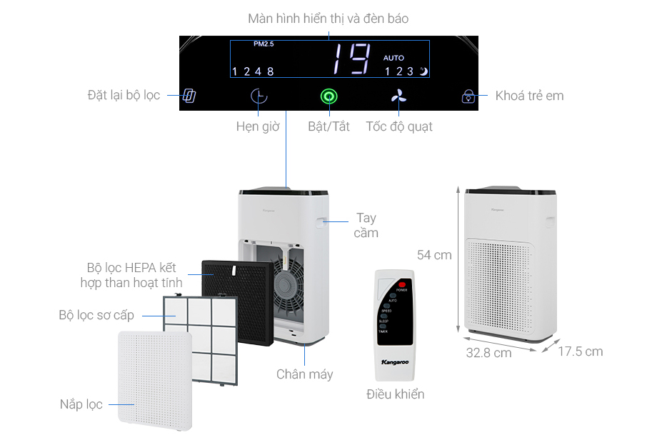 Máy lọc không khí Kangaroo KG38AP