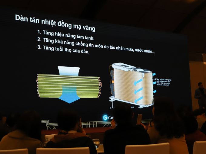 Điều hòa 2 chiều Casper 18.000 BTU SH-18FS32