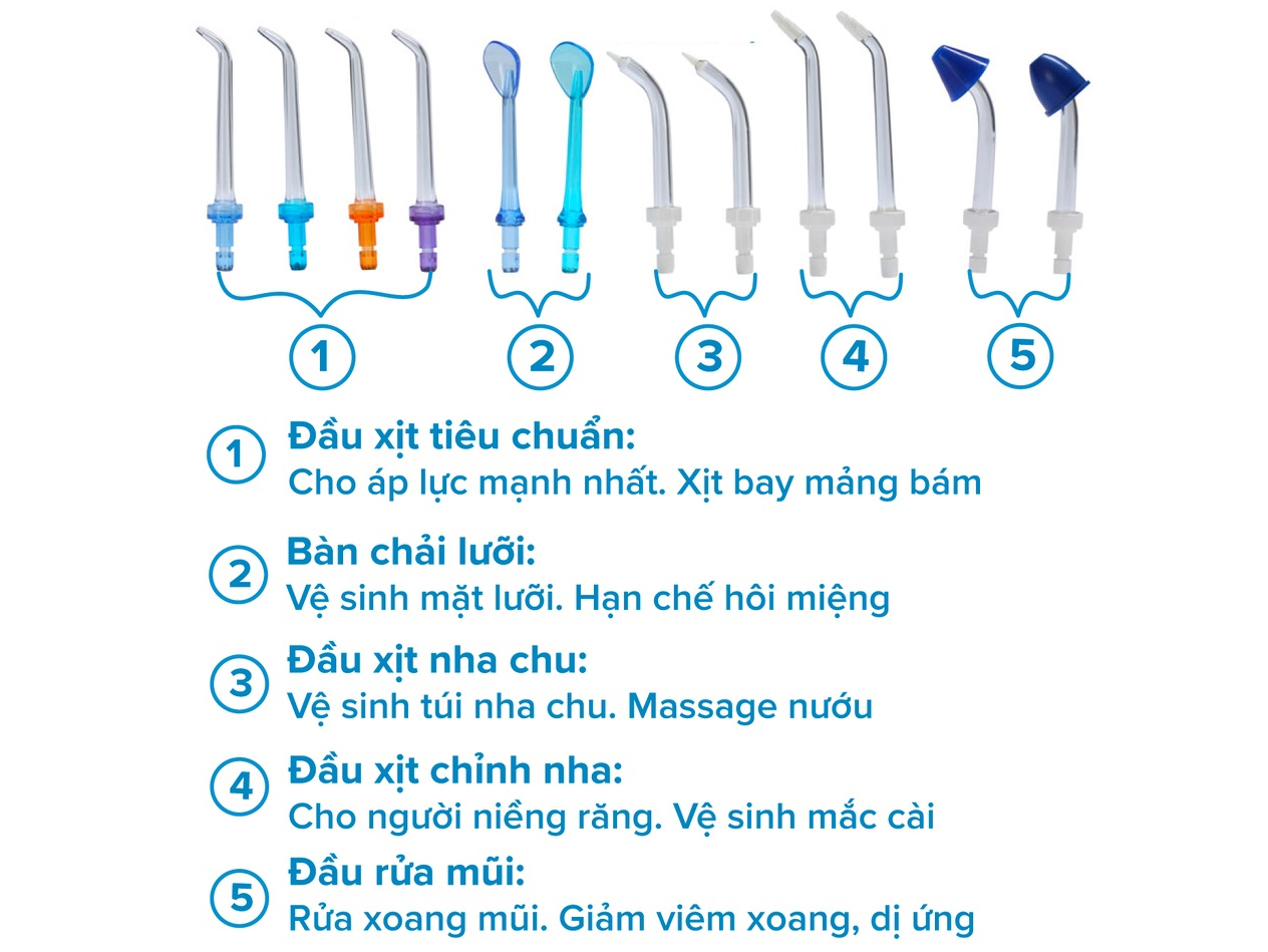 Máy tăm nước gia đình H2OFloss HF9