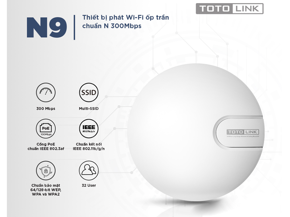 Thiết bị phát Wifi ốp trần Totolink N9 V2 chuẩn N 300Mbps
