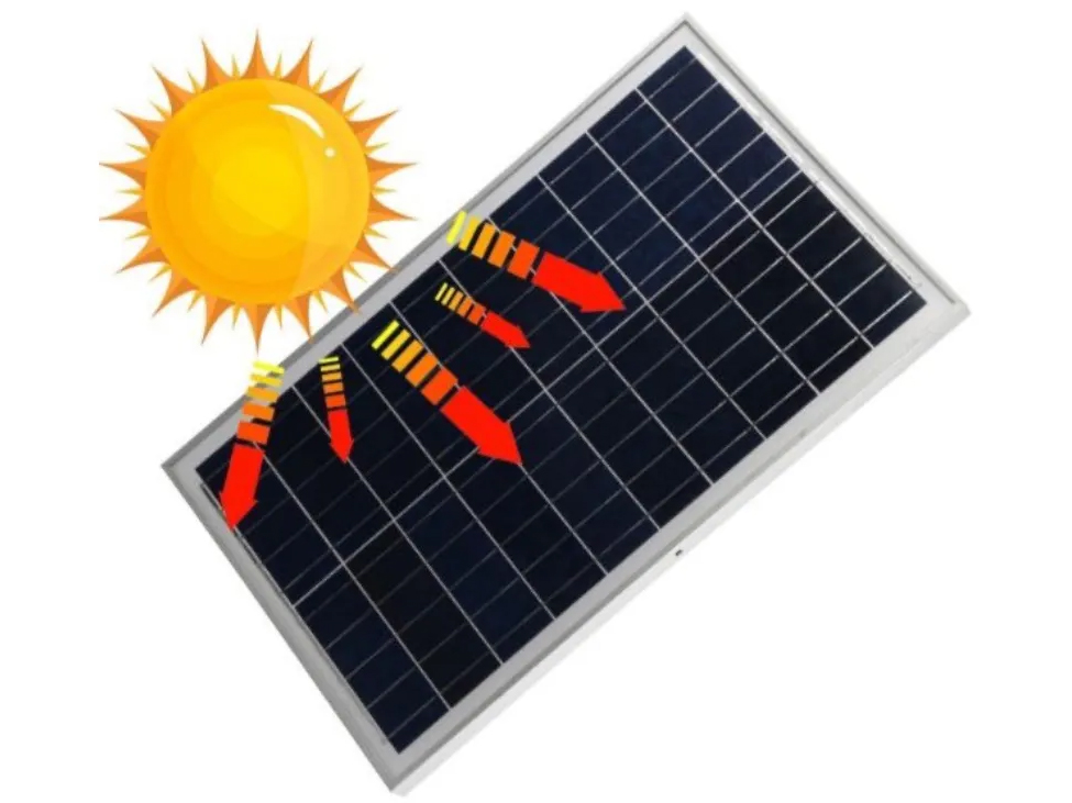 Đèn đường năng lượng mặt trời MK-68300 300W