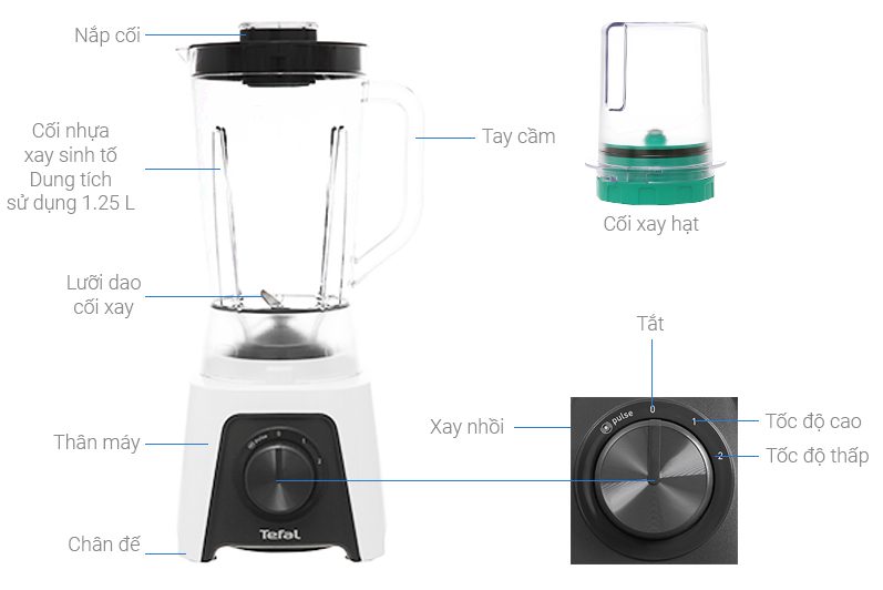 Máy xay sinh tố Tefal Blendeo BL2C1166