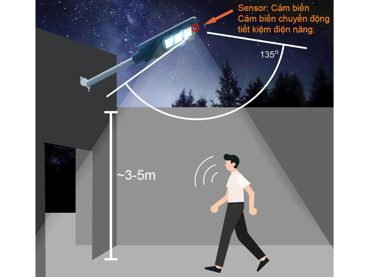 Đèn đường năng lượng mặt trời MK-66300 300W