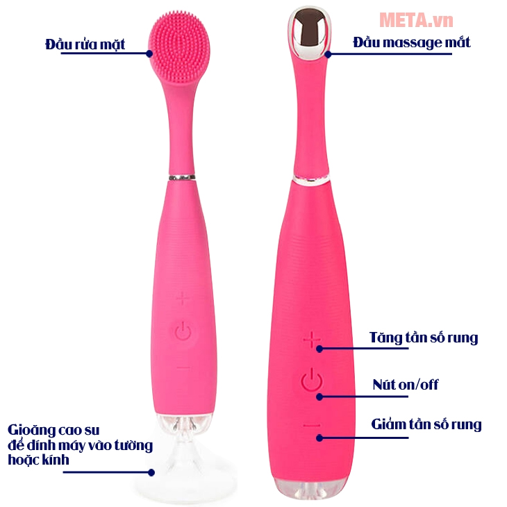 Máy làm sạch da mặt và massage vùng mắt Rio Sonicleanse Pure Glo FARA