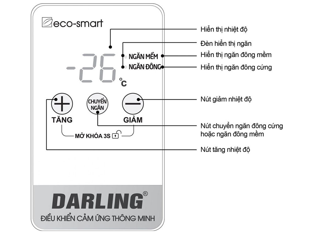 Tủ đông mát 2 dàn lạnh Darling Inverter 2 ngăn 770L DMF-7699WSI-4