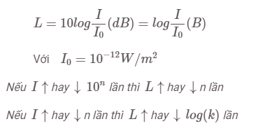Công thức tính mức cường độ âm thanh là gì?
