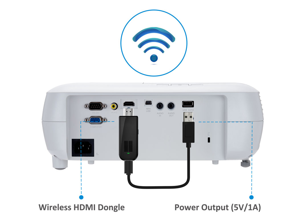 Máy chiếu Viewsonic PA503SB