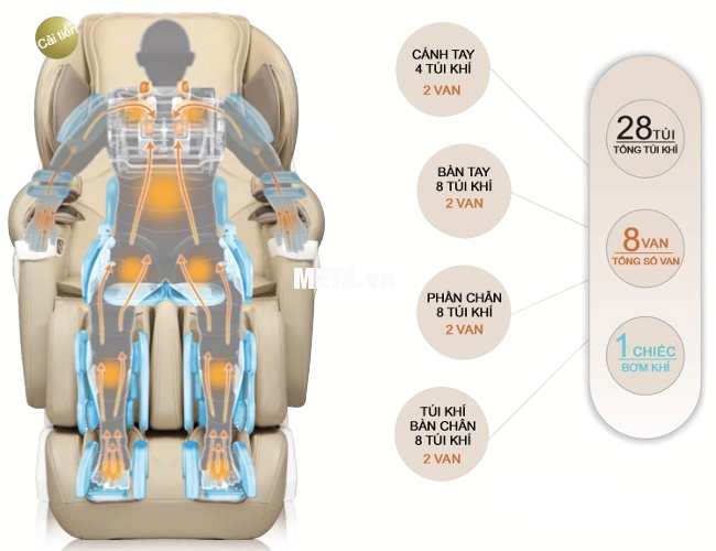 Ghế massage toàn thân Maxcare Max-686 Plus