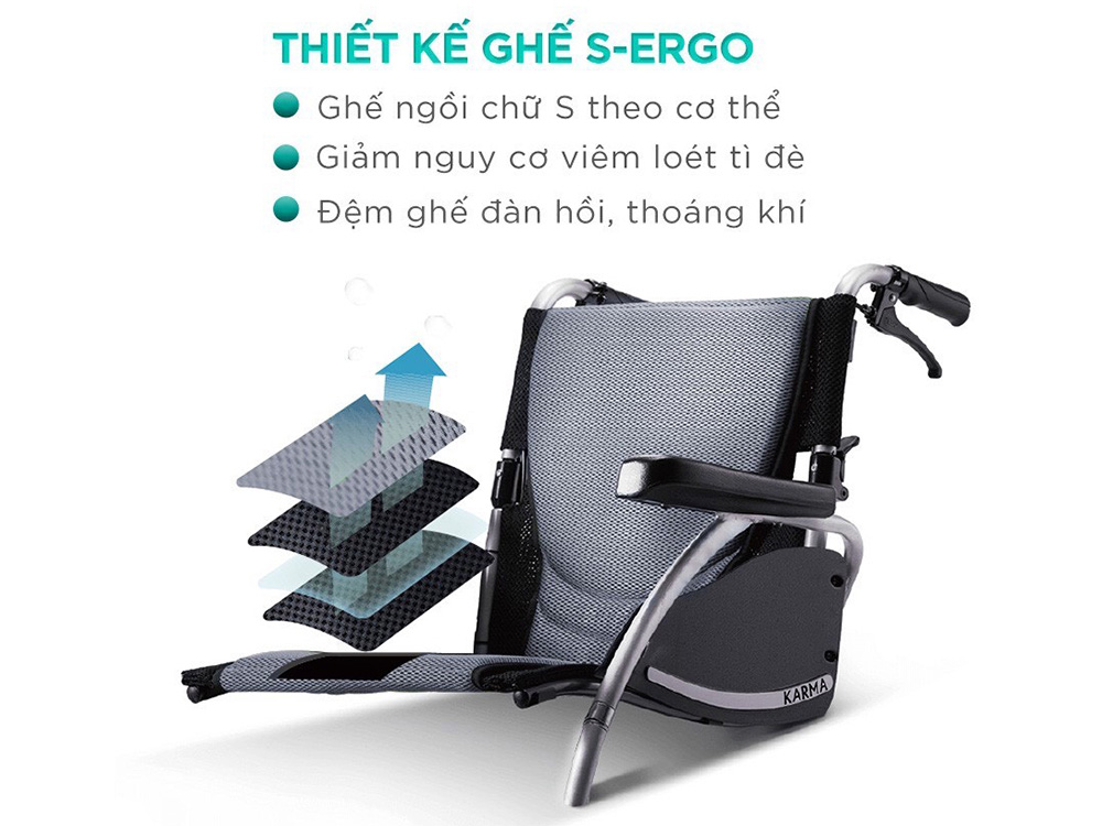 Xe lăn tay S-Ergo 125 (KM-1520.3)