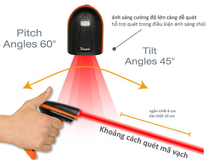 Máy quét mã vạch không dây Vscan Vayo model VSB1-433