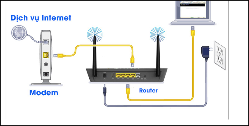 Sau khi kết nối xong, bạn hãy kiểm tra lại chắc chắn các đầu dây cáp một lần nữa