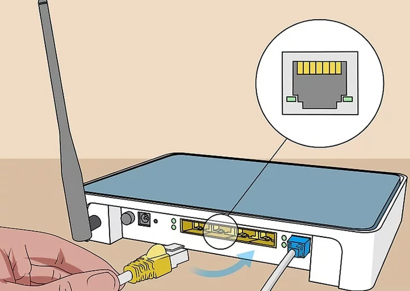 Cắm 1 đầu cáp Ethernet vào cổng Ethernet trên modem