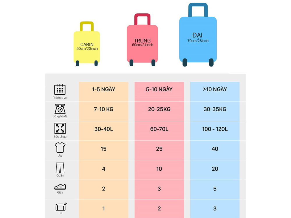 Vali nhựa Trip P806 size 20 inch