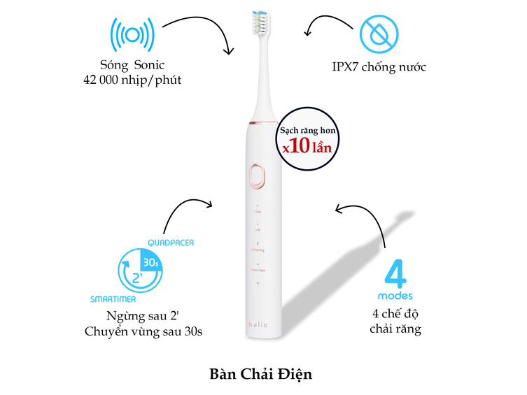 Bàn chải điện Halio Sonic SmartClean Electric Toothbrush