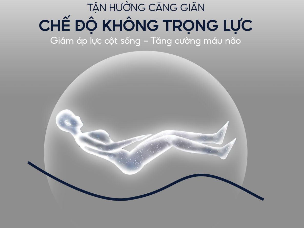 Ghế massage Panworld PW-4422