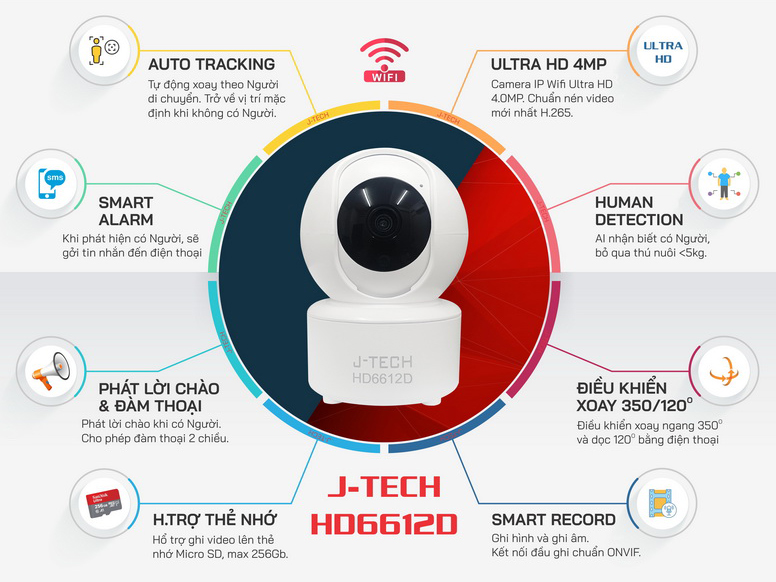 Camera wifi IP J-TECH HD6612D (Ultra HD 4MP, xoay)