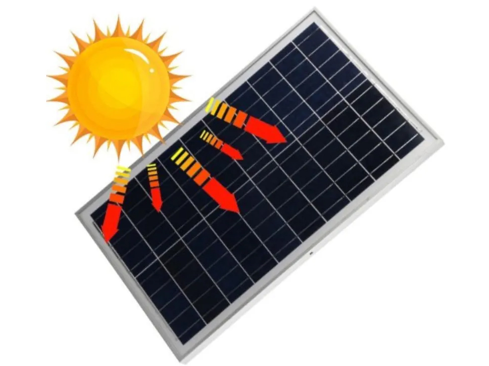 Đèn đường năng lượng mặt trời 100W Jindian JD-399