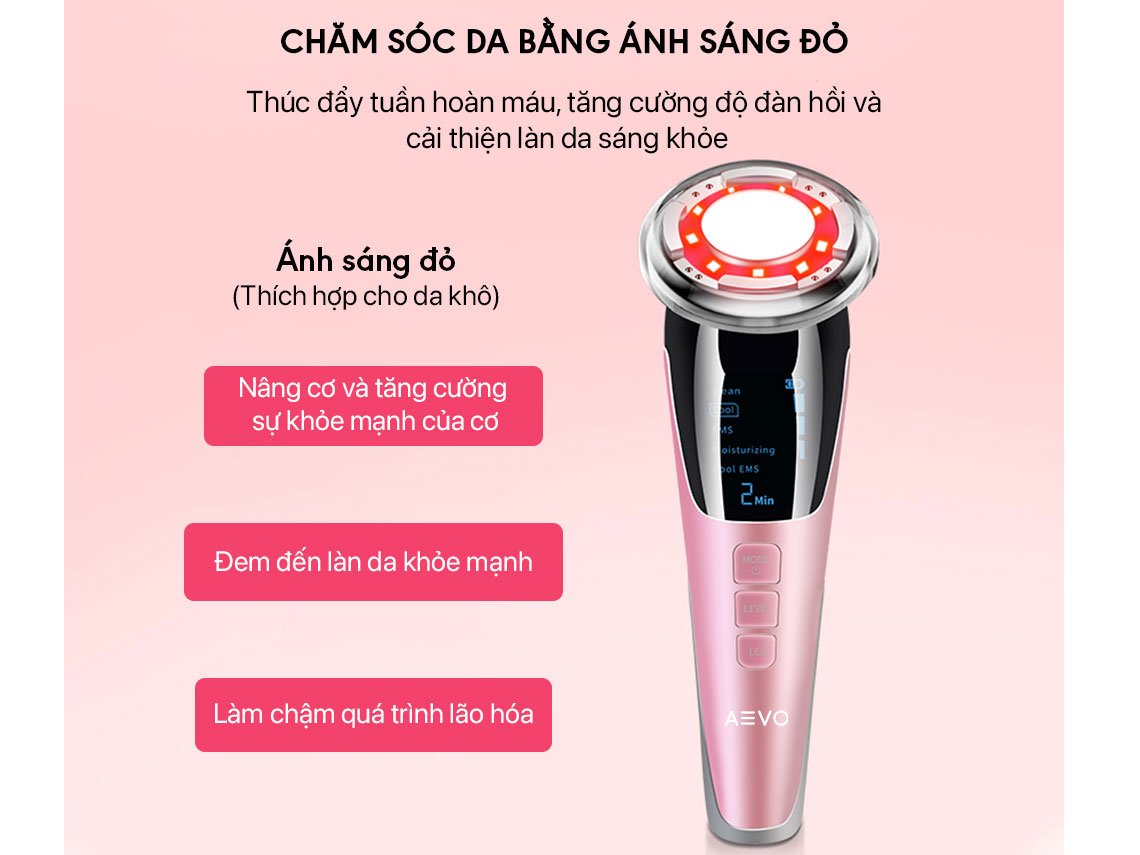 Máy chăm sóc da AEVO Hot&Cool Photon (AE68-031W)
