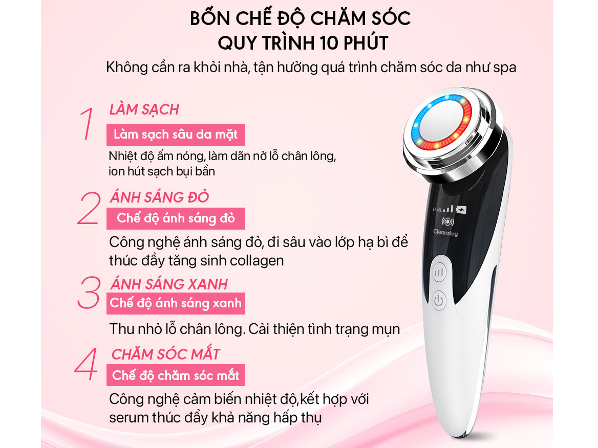 Máy chăm sóc da AEVO UltraCare (AE68-032W)