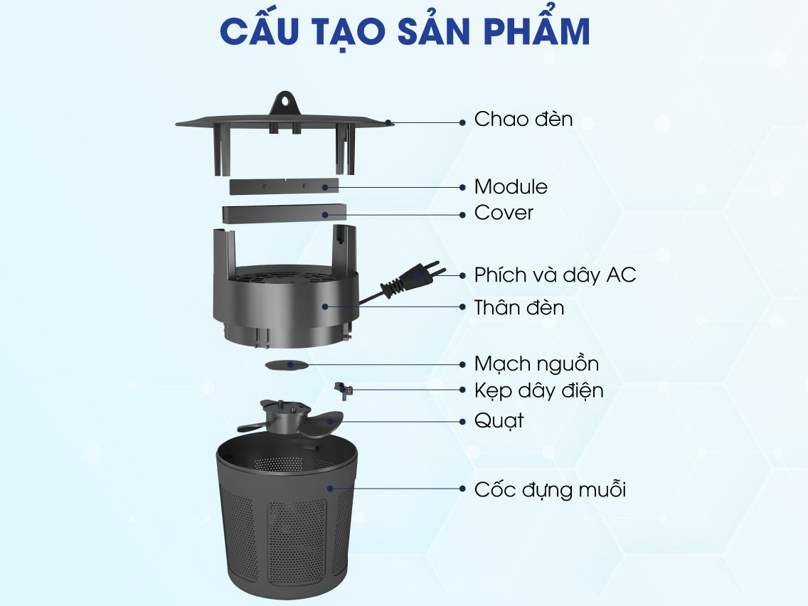 Đèn bắt muỗi Rạng Đông DBM01 5W