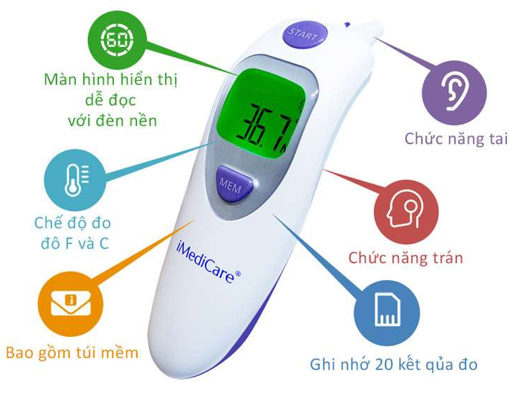 Nhiệt kế điện tử hồng ngoại iMediCare iTM-9s