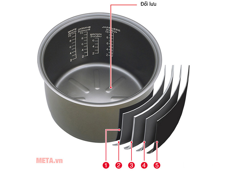 Nồi cơm điện Hitachi RZ-D10VFY - 1 lít