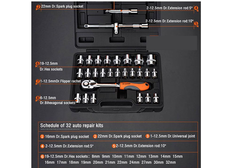 Bộ khẩu tay vặn 32 chi tiết Harden 510432