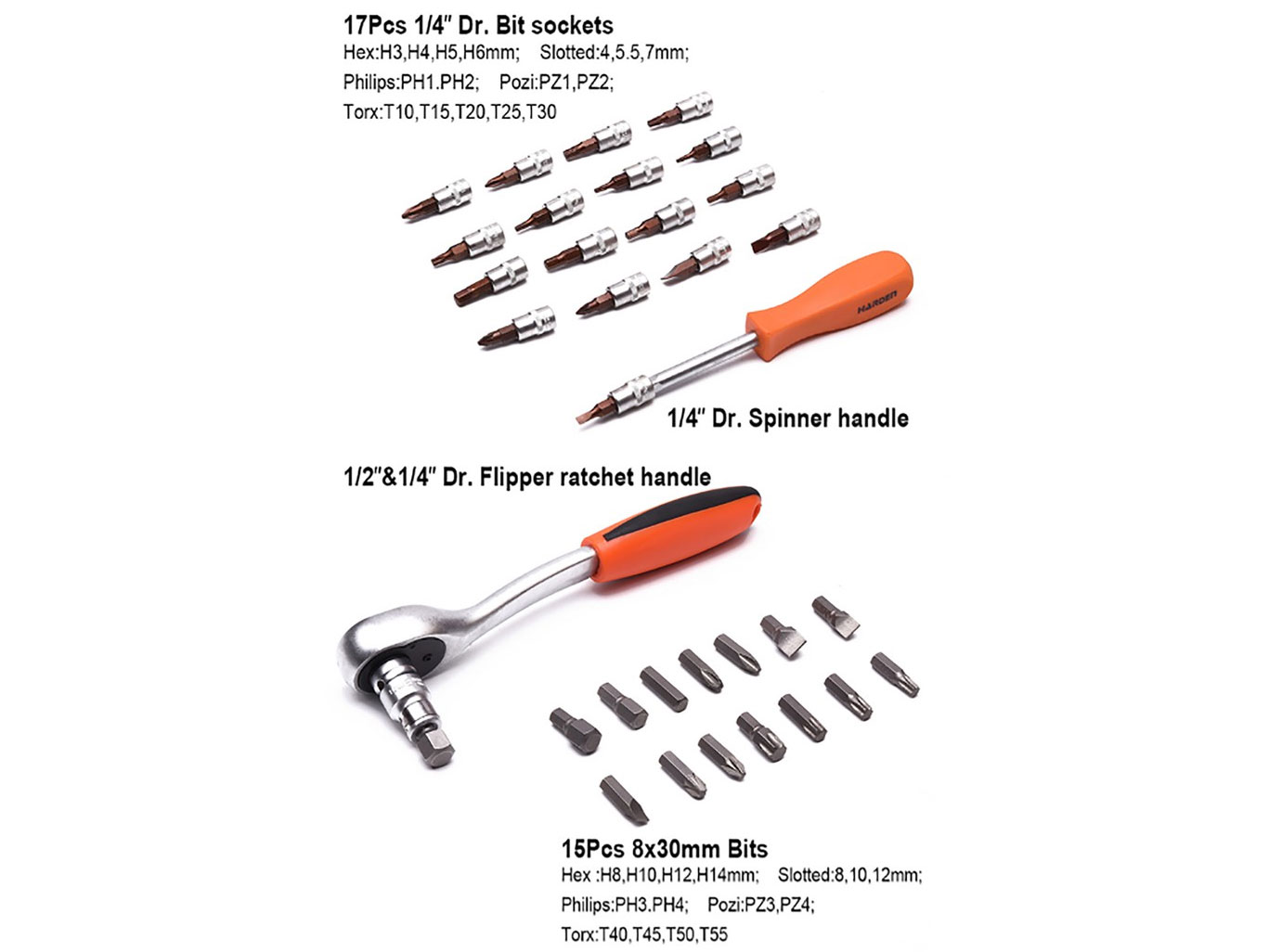 Bộ tuýp tay vặn tổng hợp 94 chi tiết Harden 510694