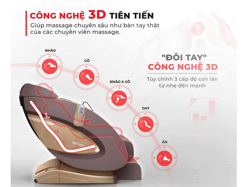 Ghế massage Makano DVGM-20001
