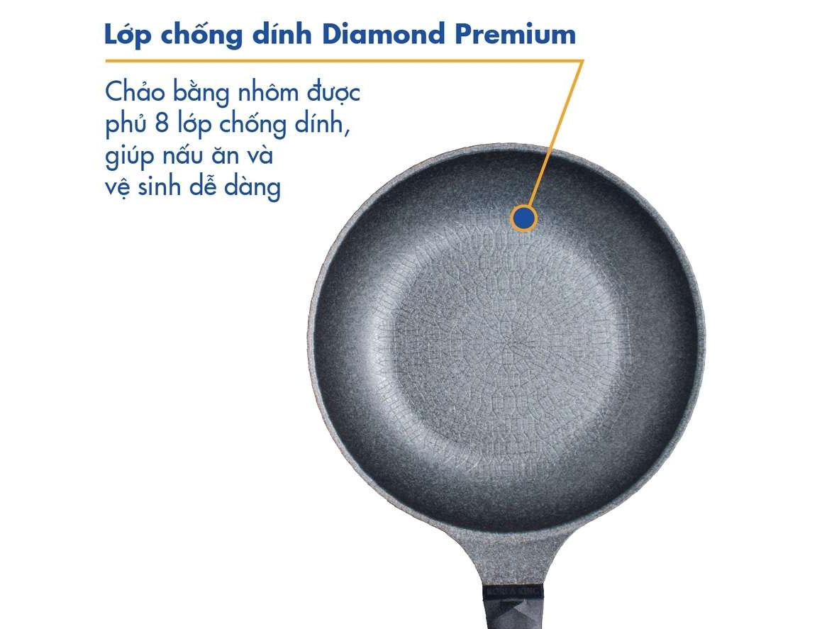Chảo chống dính Diamond Korea King KFP-DI-26DI (Xanh)