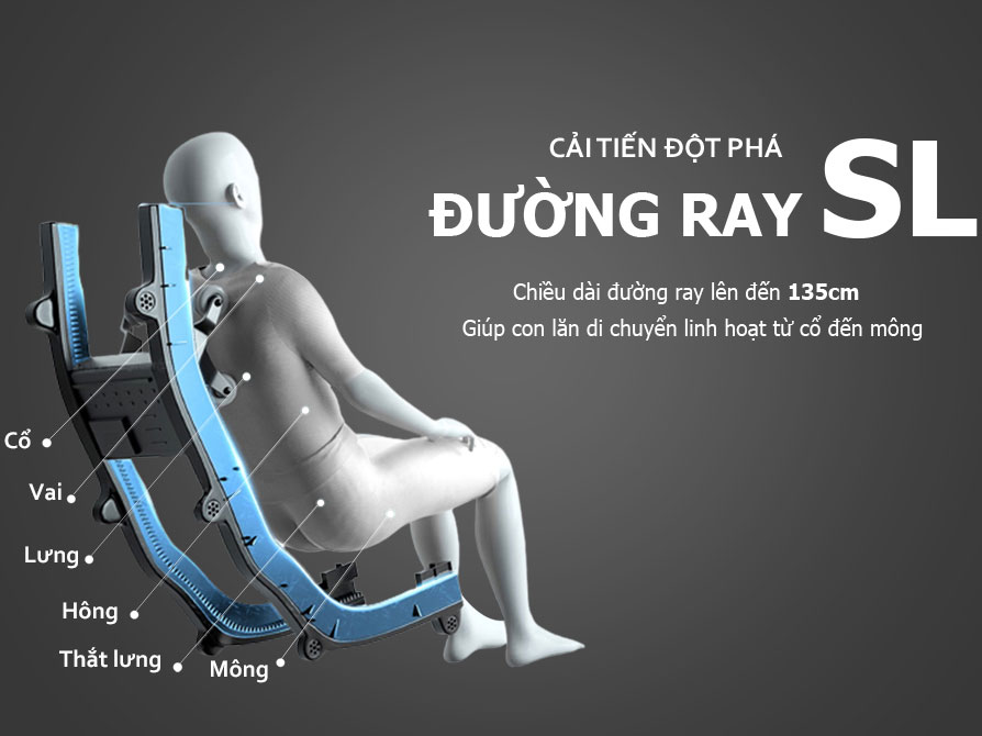 Ghế massage Panworld PW-5528