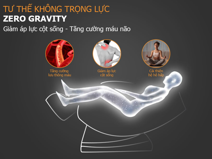 Ghế massage Panworld PW-5528