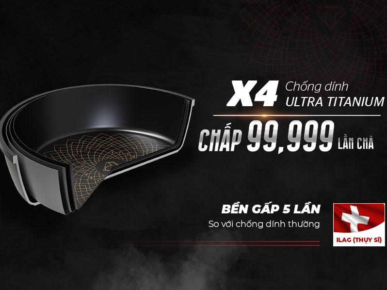 Chảo chống dính Ultra titanium Sunhouse ST30B