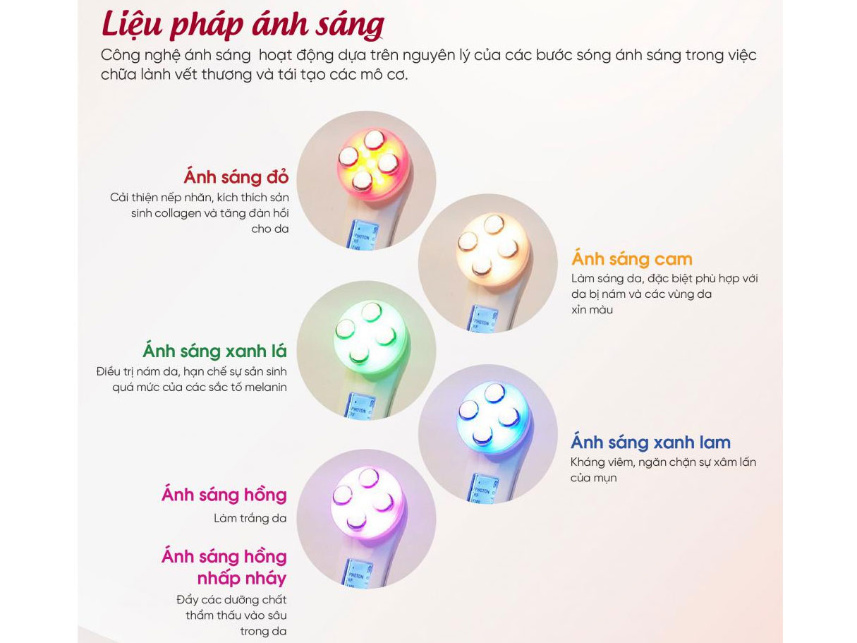 Máy nâng cơ mặt AEVO Skin Rejuvenation (AE68-118W)