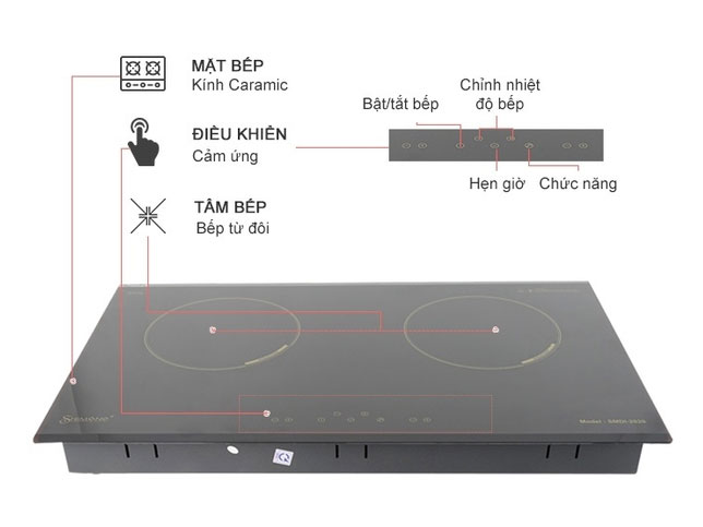 Bếp điện từ hồng ngoại kết hợp Shimono SMDR-2020