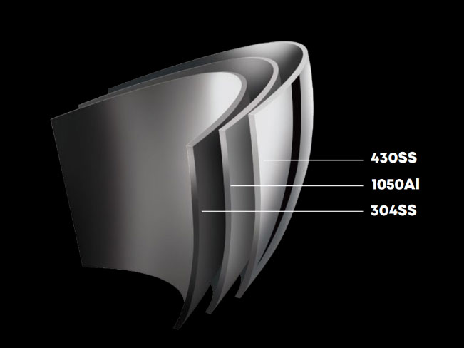 Bộ nồi inox Germatek Harmonie (Size 18cm - 20cm - 24cm)