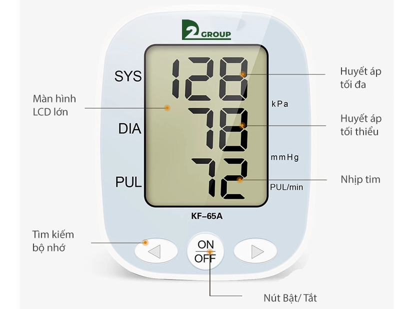 Máy đo huyết áp bắp tay D2Group KF-65A