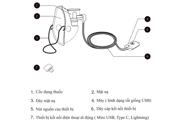 Máy xông khí dung Gluck GC-10