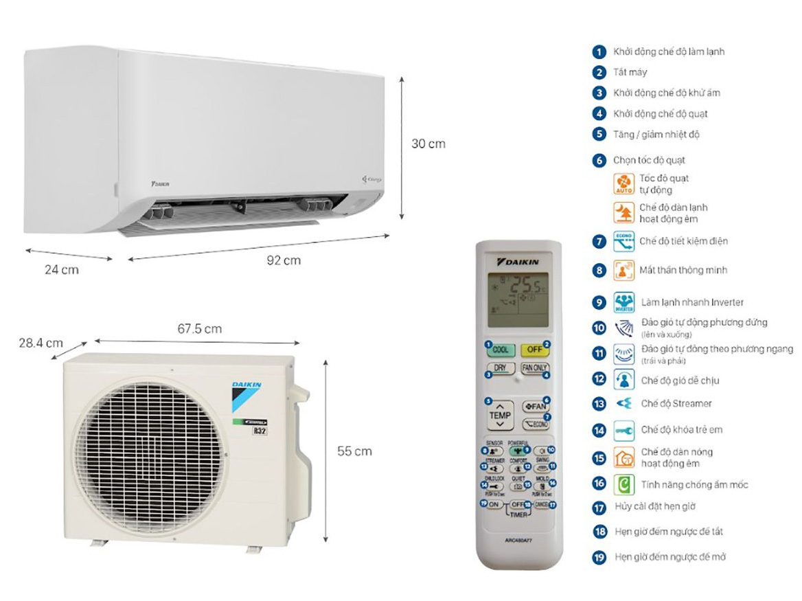 Máy lạnh Daikin Inverter 1.5HP FTKY35WAVMV