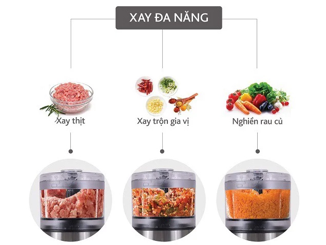 Máy xay đa năng Lebenlang LBMF8906