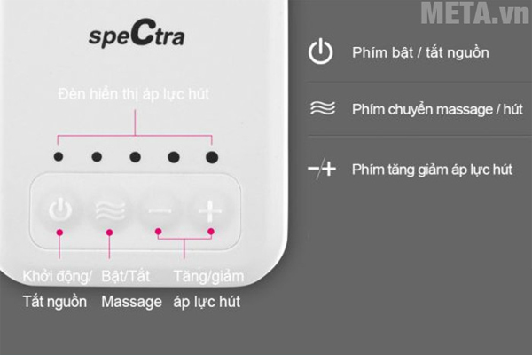 Máy hút sữa mini Spectra Q