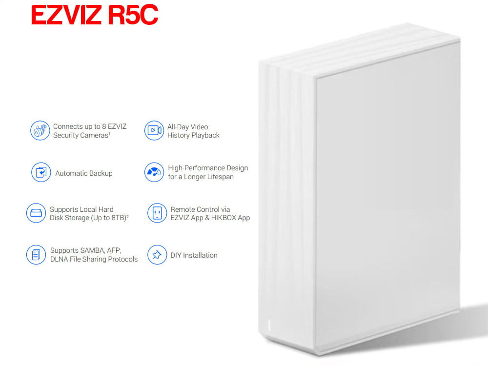 Đầu ghi hình thông minh Ezviz CS-R5C-R100-8F